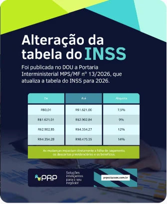 Post da PRP: alteração da tabela do INSS